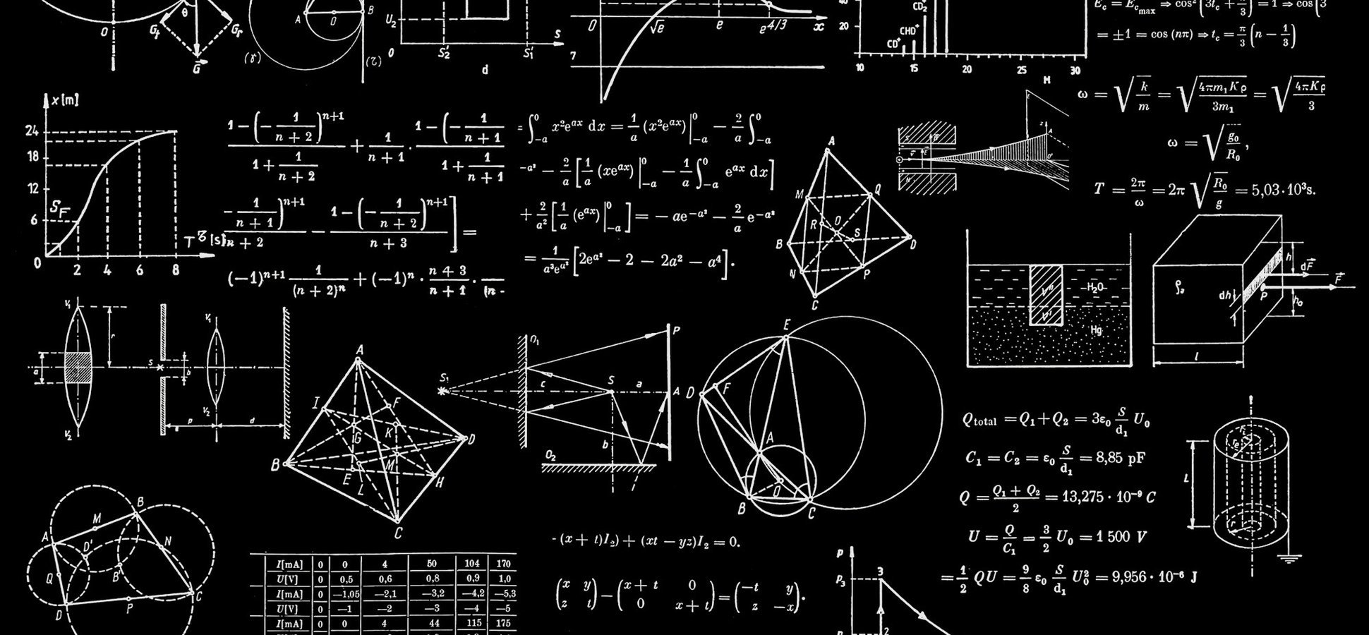 Google quantum computing research threatens Bitcoin encryption security