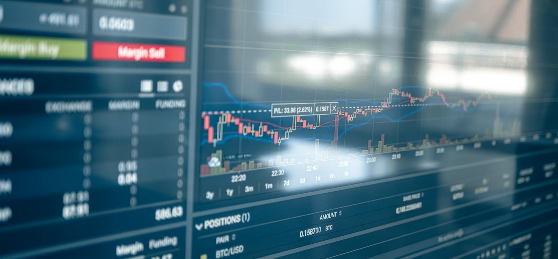 Bitcoin price chart showing crash risk from negative gamma options trap