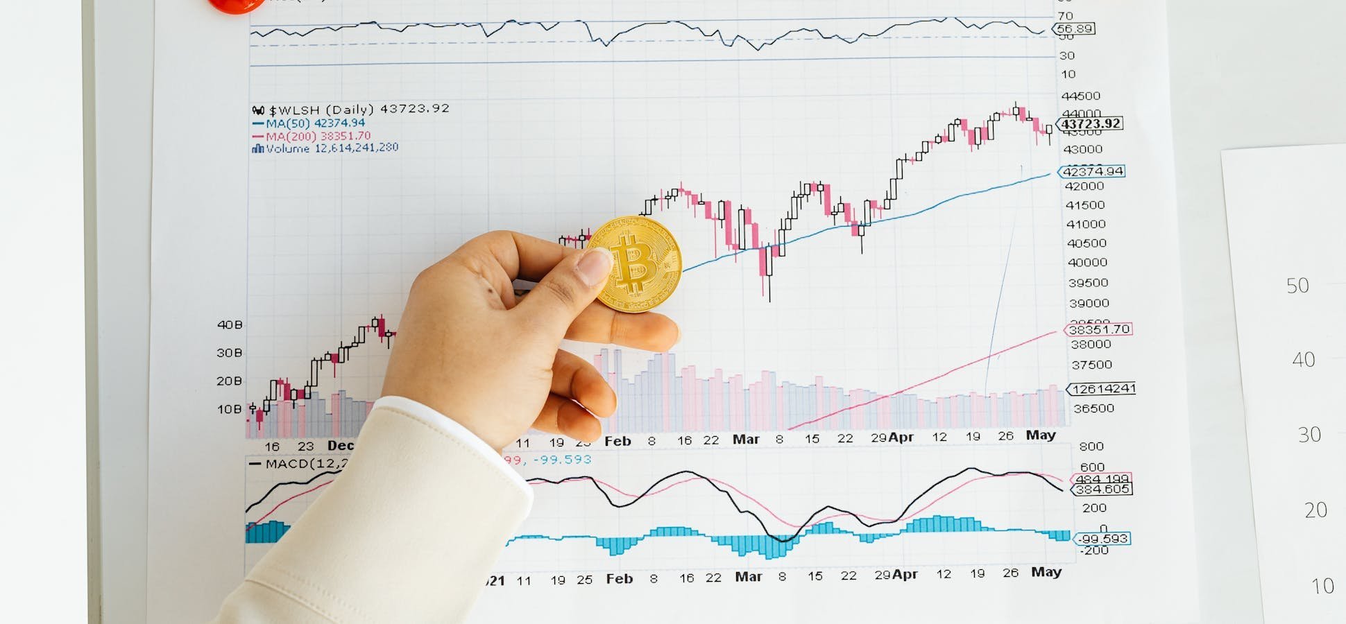 Goldman Sachs bitcoin premium income ETF covered call strategy