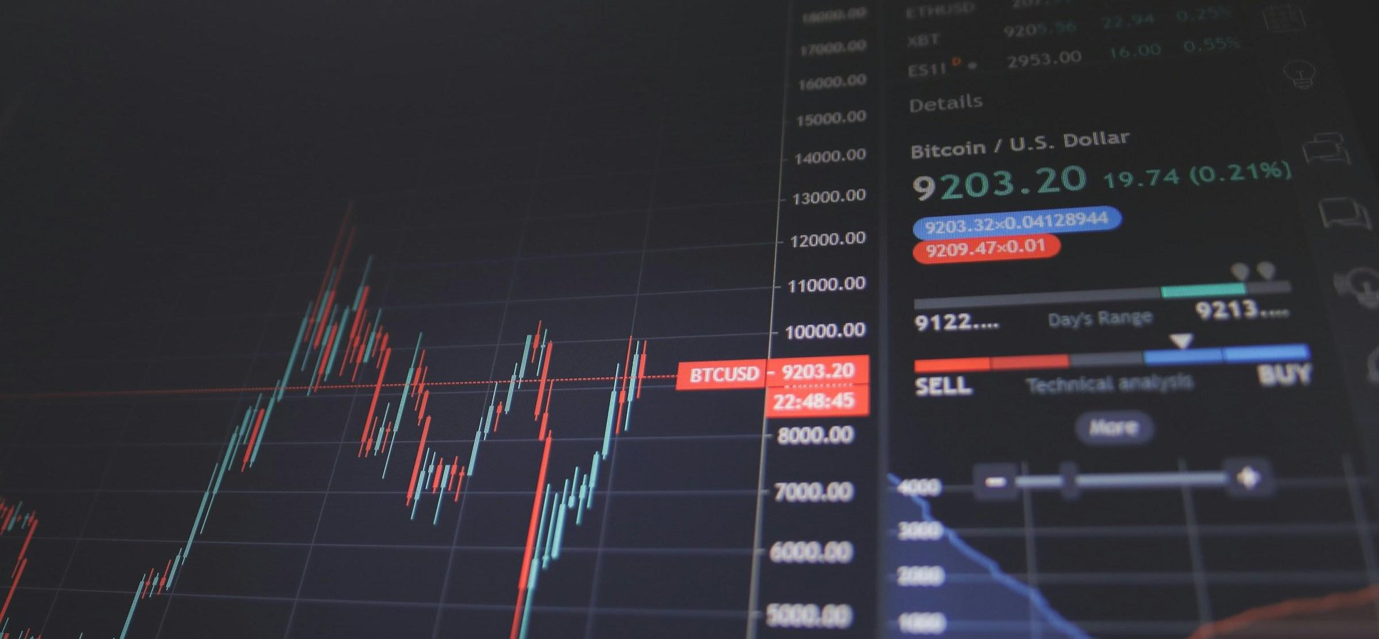 RAVE token crash pump and dump investigation on Binance and Bitget crypto exchanges